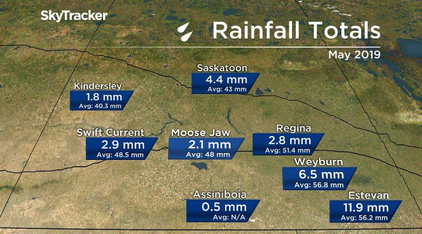 Southern Saskatchewan May rainfall totals through May 22, 2019.