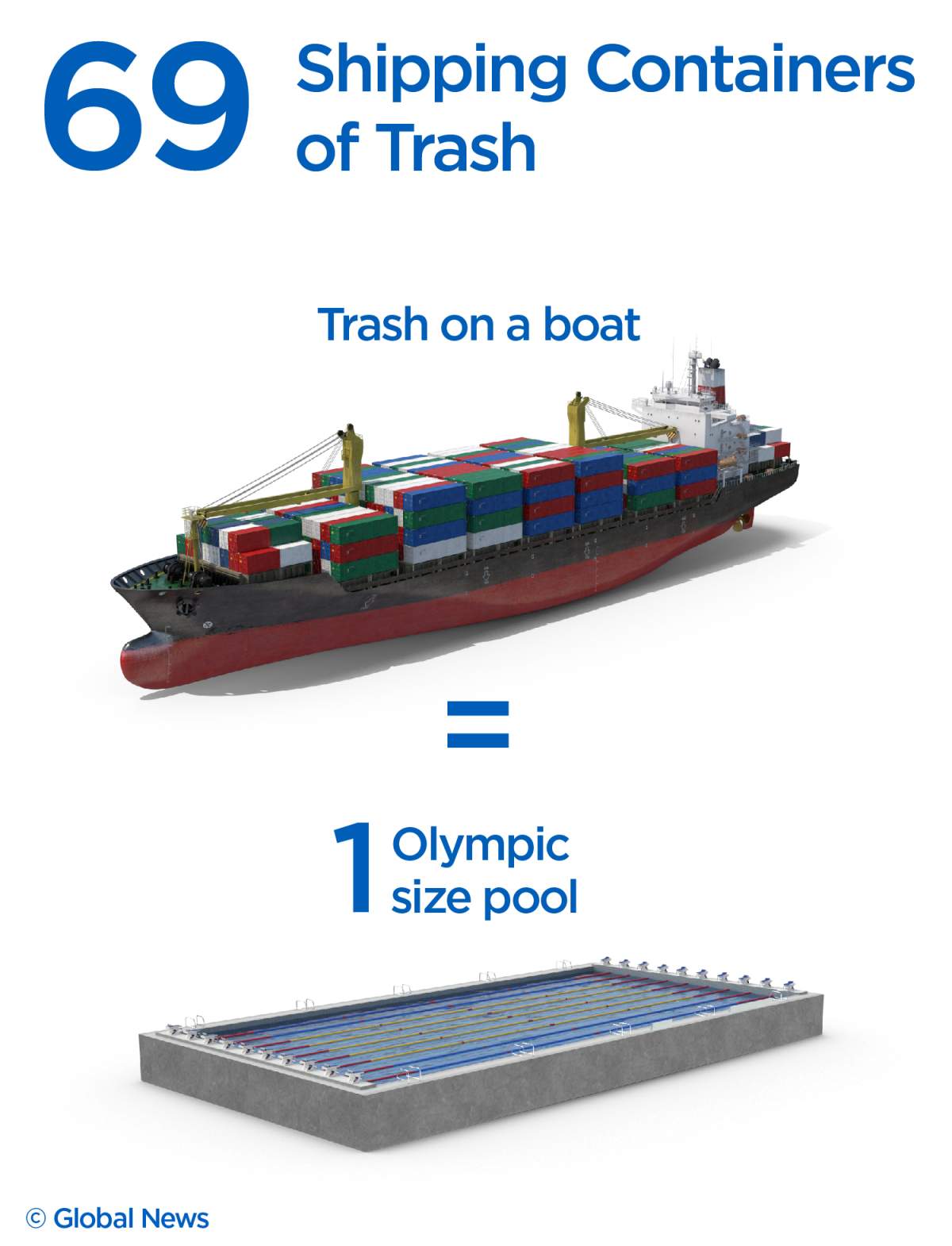 The Philippines is shipping back Canada’s heaping garbage. What’s Ottawa going to do with the trash? - image
