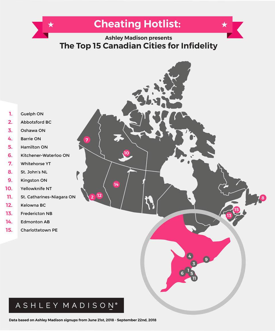 Hamilton among top 5 Canadian cities for cheaters: Ashley Madison - image