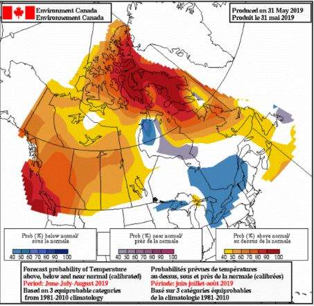 Canada’s temperature forecast as of May 31st, 2019. Courtesy of Okanagan Drought Bulletin.