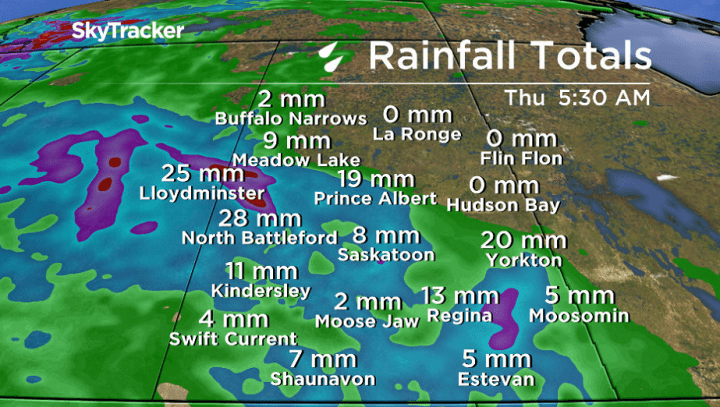 Generally 5 to 15 millimetres of rain could fall Wednesday and Thursday in parts of southern and central Saskatchewan.