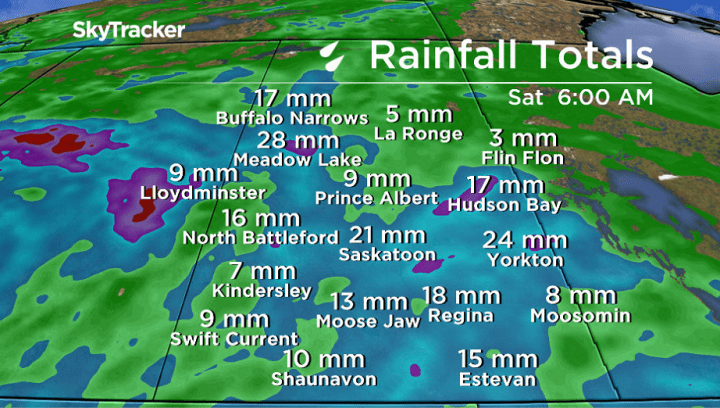 More rain is on the way to finish the final work week of June.