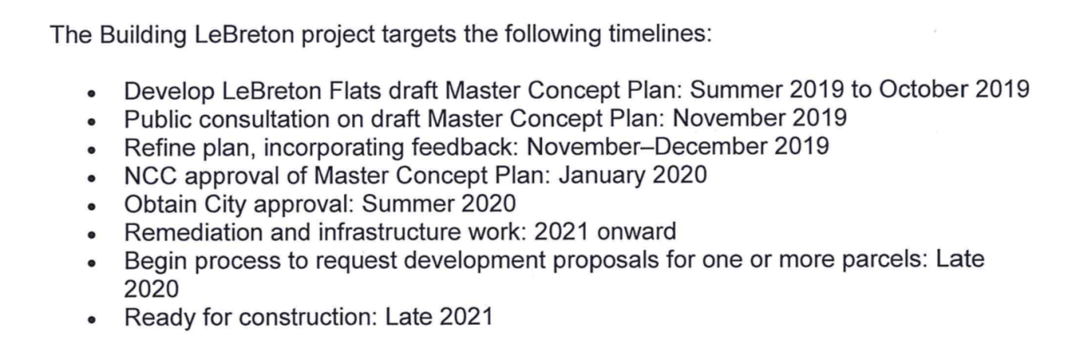 The revised timeline for the LeBreton Flats redevelopment process.