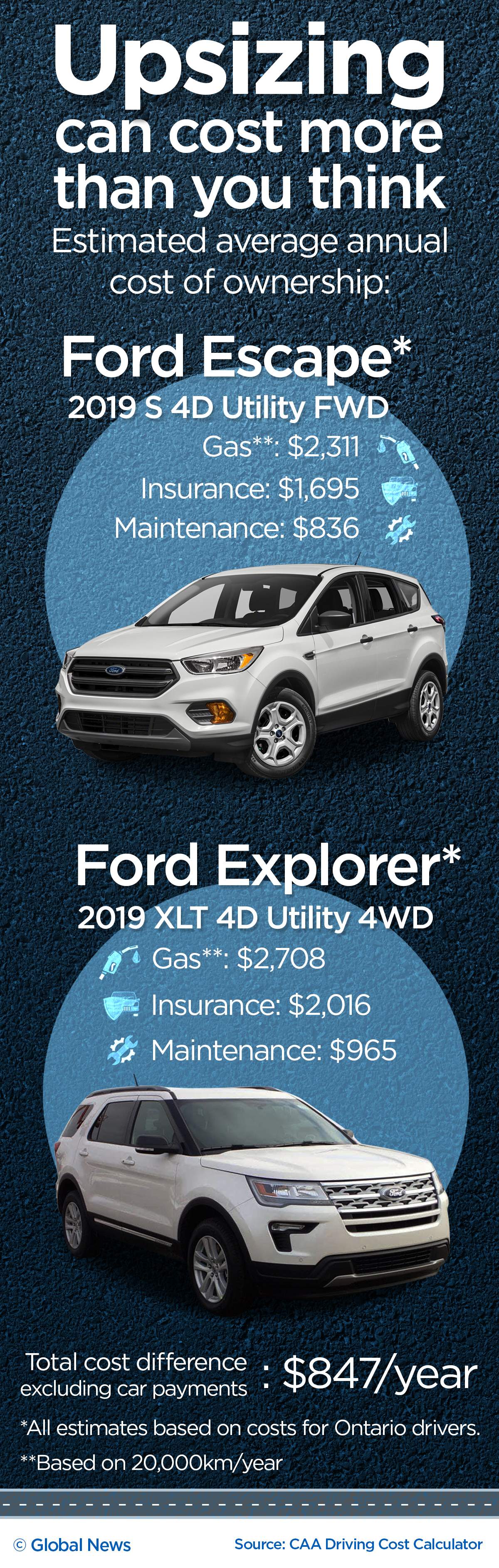 How to buy a car without getting swindled - image