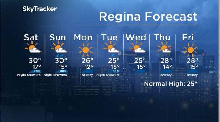 Here is your Regina seven-day SkyTracker weather forecast.