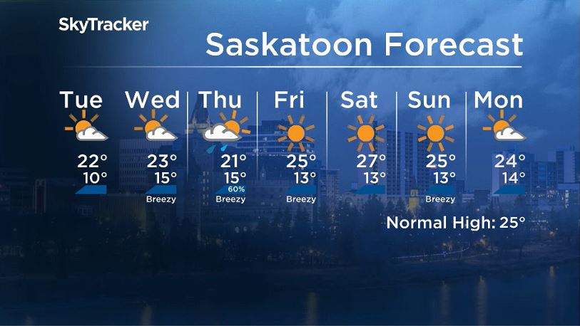 Here is your Saskatoon seven-day SkyTracker weather forecast.