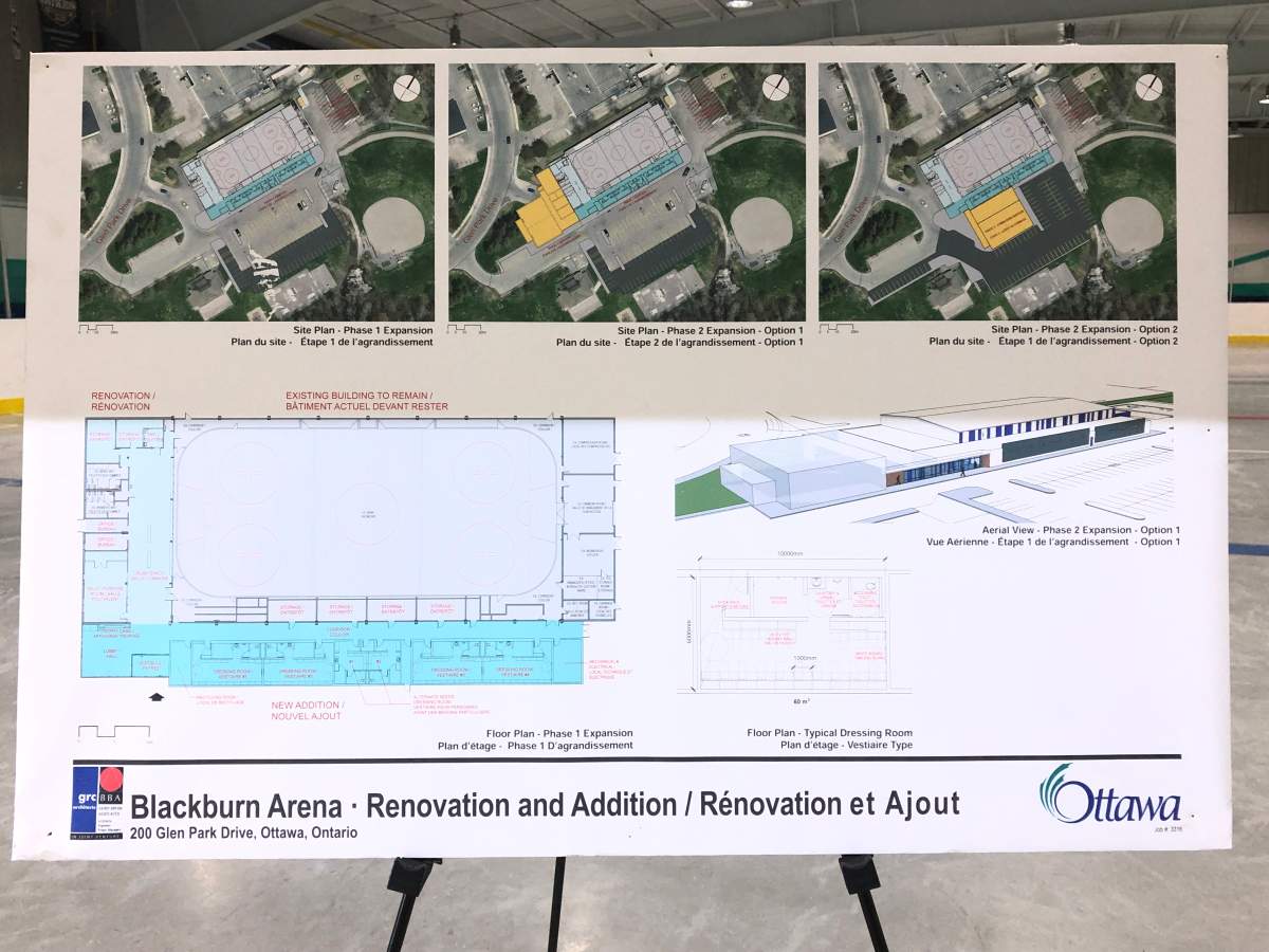 Proposed design options for the expansion and upgrade of the Blackburn Arena at 200 Glen Park Dr. in Ottawa’s east end.