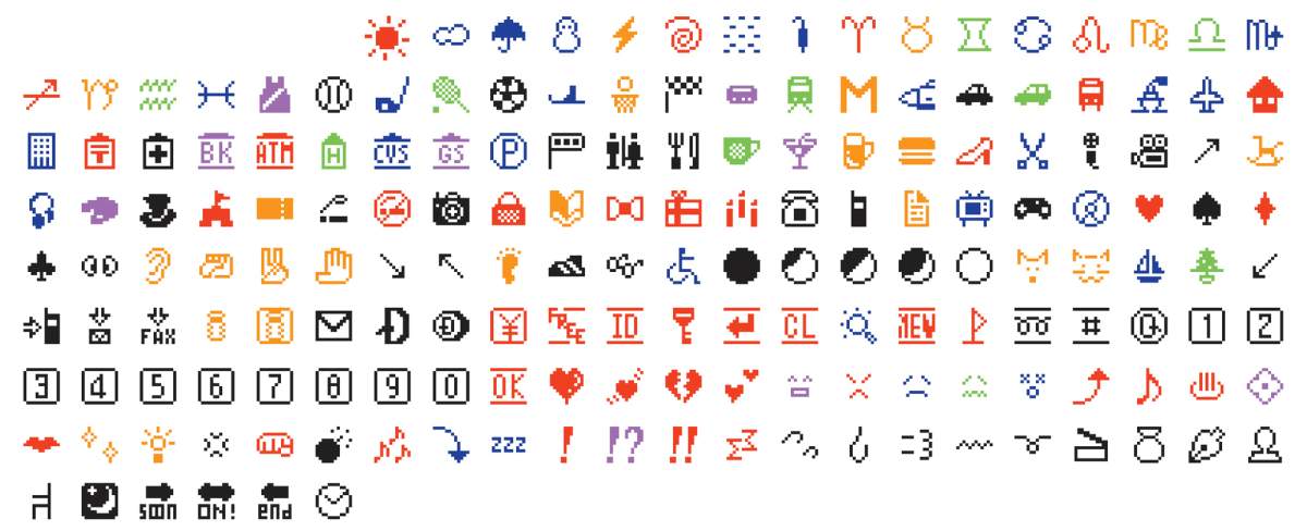 The original set of 176 emojis by Shigetaka Kurita.