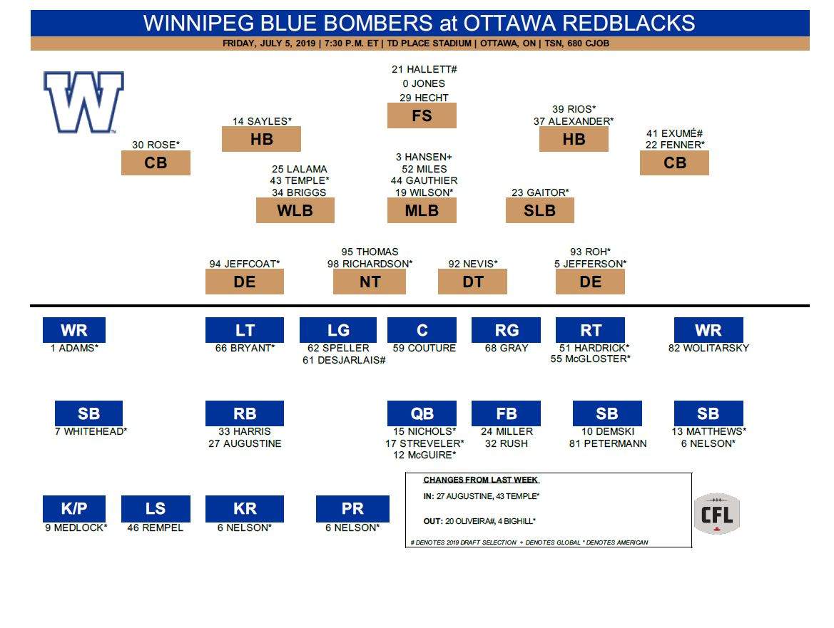 No Bighill for Winnipeg Blue Bombers Friday night in Ottawa - image