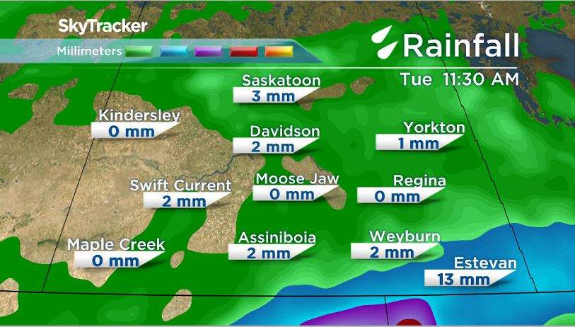 Rainfall totals into Tuesday across Saskatchewan.