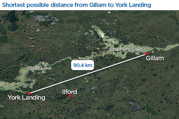 Distance from Gillam to York Landing full of ‘challenging terrain,’ experts say - image