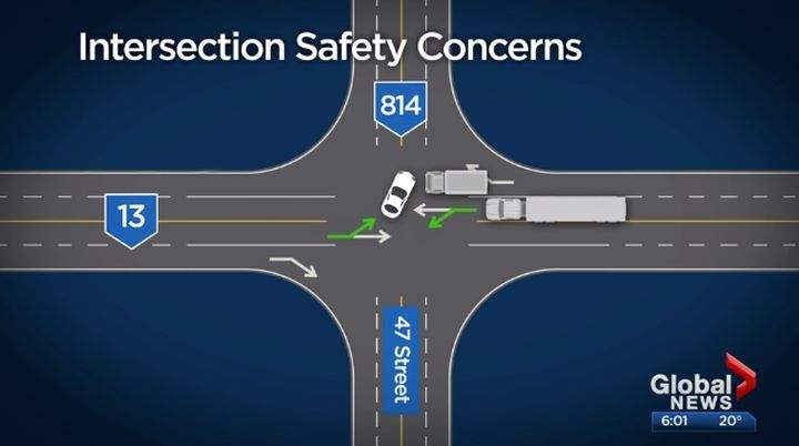 Wetaskiwin family who lost daughter calls for changes to deadly intersection - image