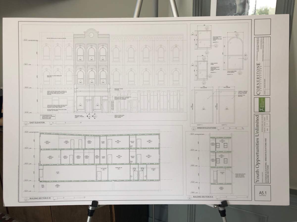 Renovation plan for 340 Richmond Street Youth Opportunities Unlimited’s new supportive housing project for young adults leaving CAS.