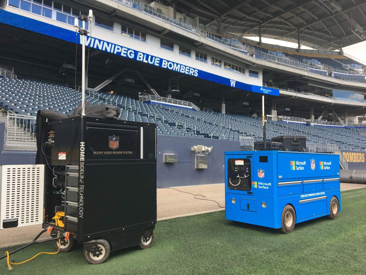 NFL communications equipment being set up at IG Field in Winnipeg.