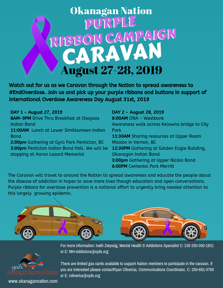 Okanagan Nation Alliance