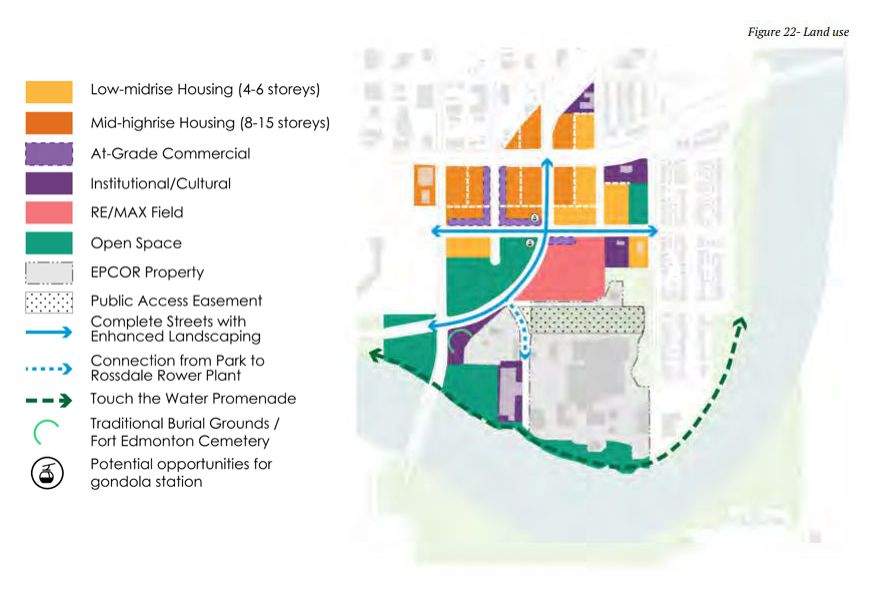 Rendering from the City of Edmonton’s River Crossing Project plan for changes to the Rossdale area.