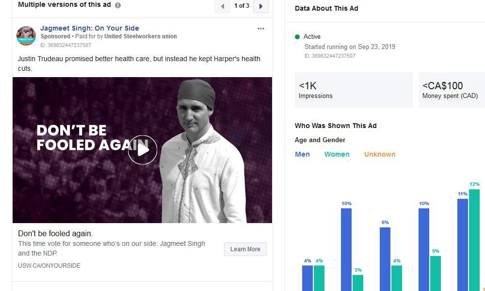 Facebook releases enough data about political ads to hint at how the campaigns are using the social media platform. 