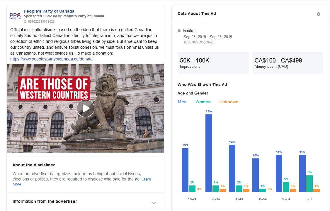 What Facebook ad data tells us about the parties’ social media strategies - image