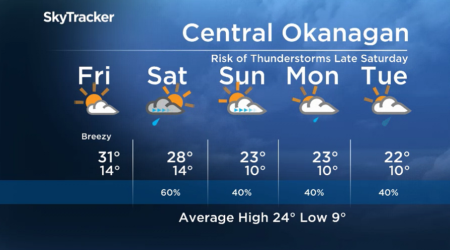 Here is your Okanagan 5-Day SkyTracker Weather Forecast.
