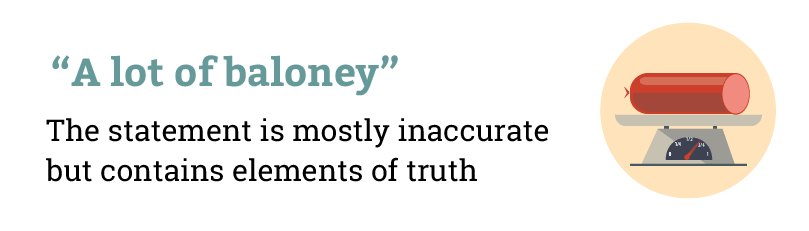 The Canadian Press ‘Baloney Meter’ verdict.