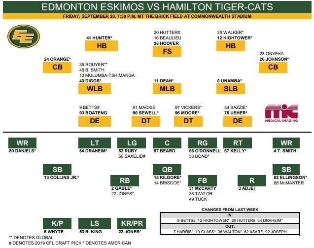 Edmonton Eskimos