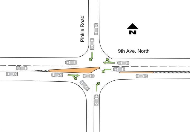 Credit: City of Regina