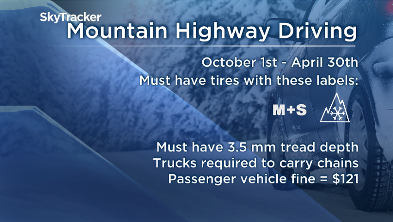 BC’s winter driving regulations.
