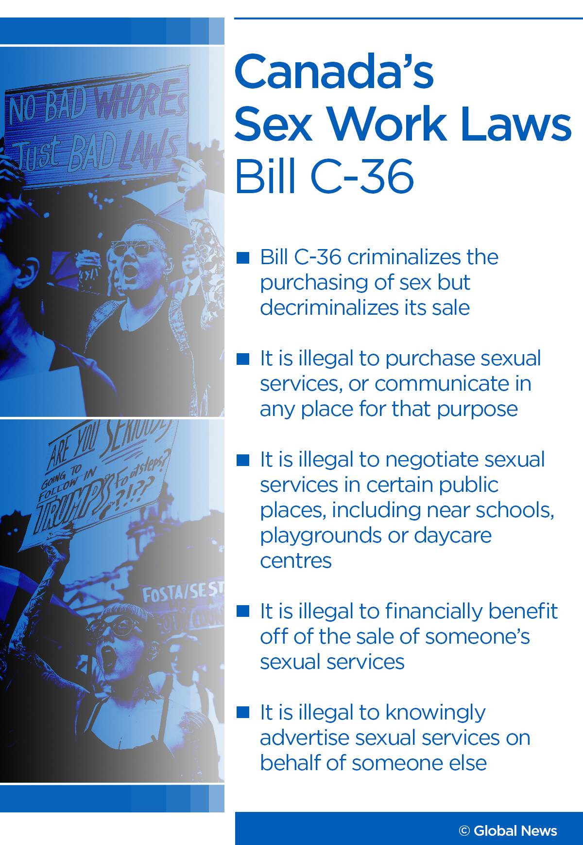 Sex workers say Canada’s laws put them in danger — and demand the new government fix them - image
