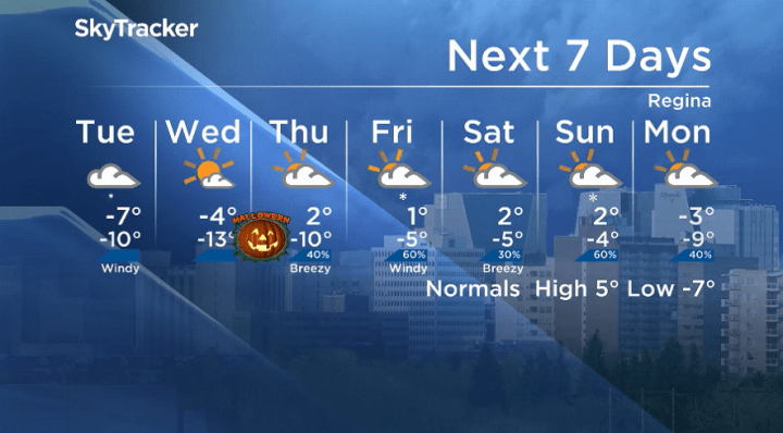 Here is your Regina seven-day SkyTracker weather forecast for Monday, Oct. 28, 2019.