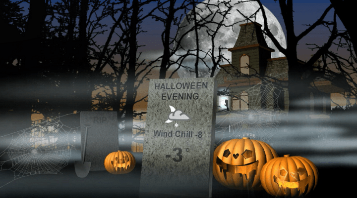 Trick-or-treaters should be ready for wind chills around -8 Halloween night.
