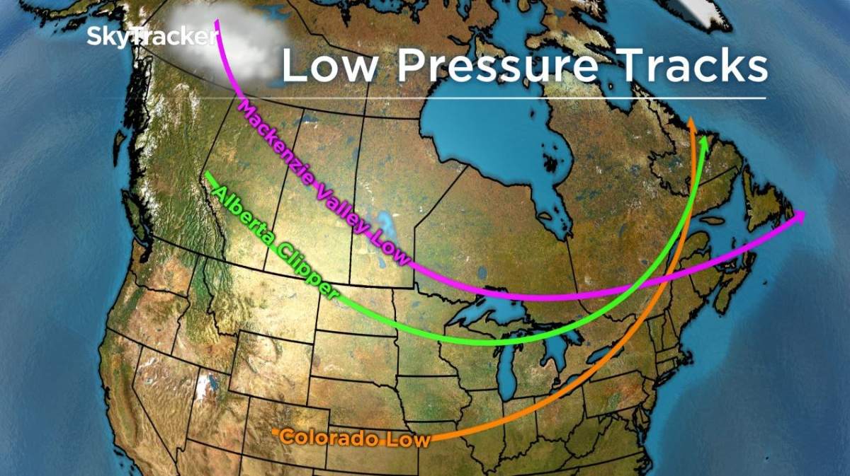 Typically low pressure tracks.