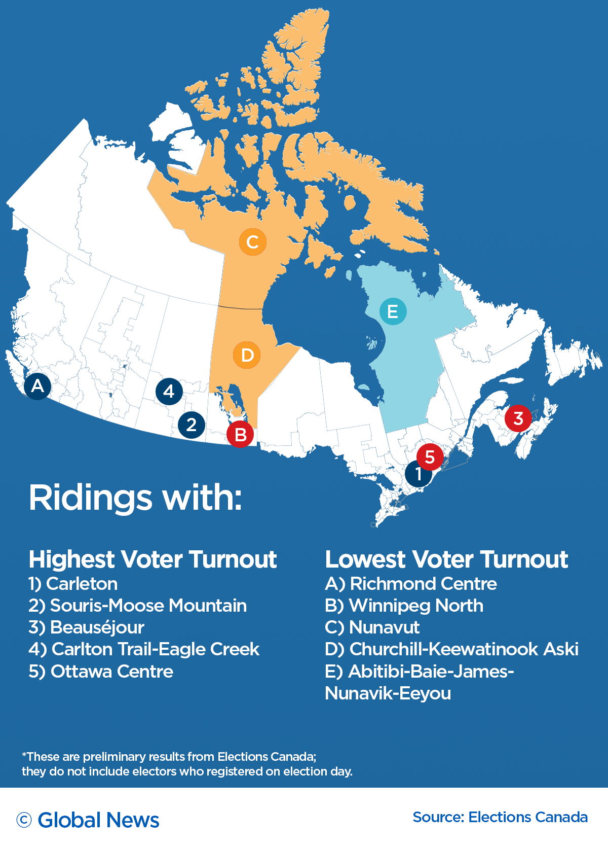The ridings that had the lowest, highest voter turnout in the 2019 election - image