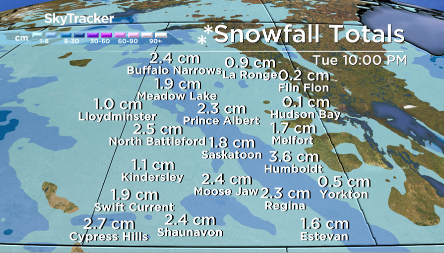 One to 3 centimetres of snow is possible in Saskatoon and Regina by late Tuesday.