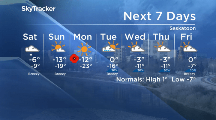 Here is your Saskatoon seven-day SkyTracker weather forecast for Friday, Nov. 8, 2019.
