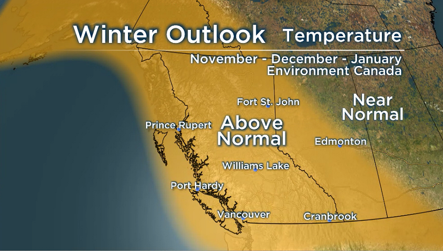 Seasonal Forecast for precipitation by Environment Canada