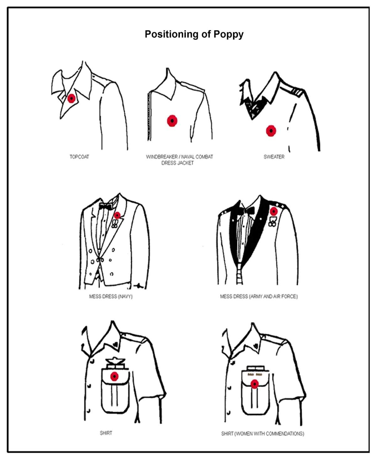 The Canadian Armed Forces’ guidelines for wearing a poppy are shown.