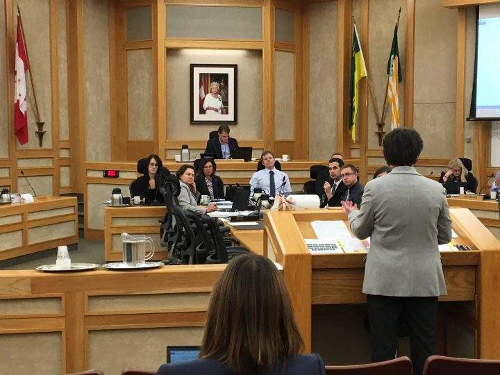 Saskatoon gets poor grade for financial transparency