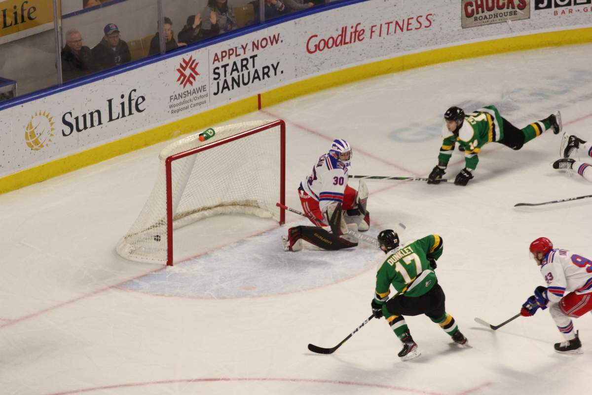 London Knights