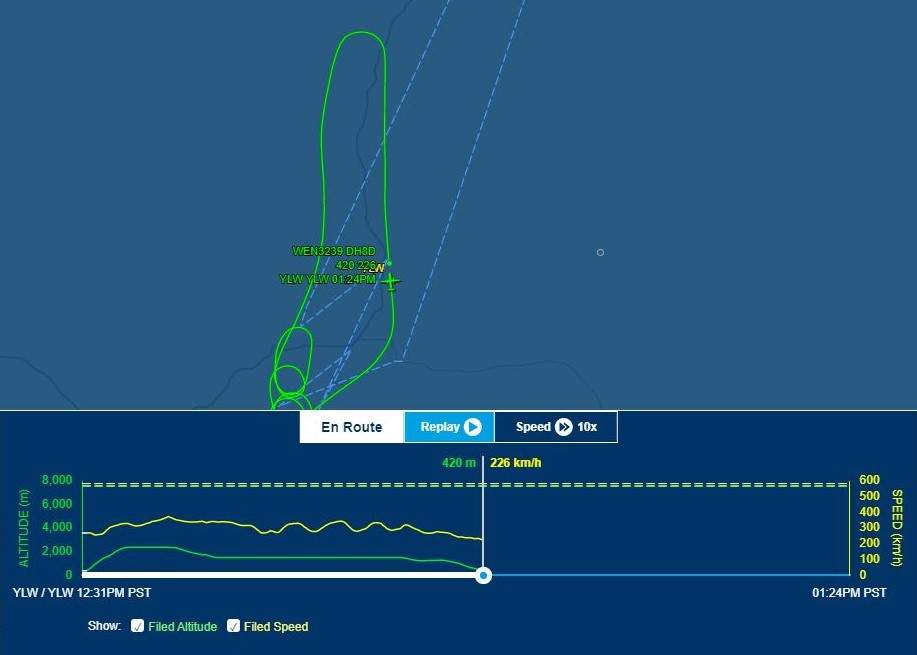 A view of WestJet flight 3239 and its circling path after taking off from Kelowna shortly after 12:30 p.m., on Thursday.