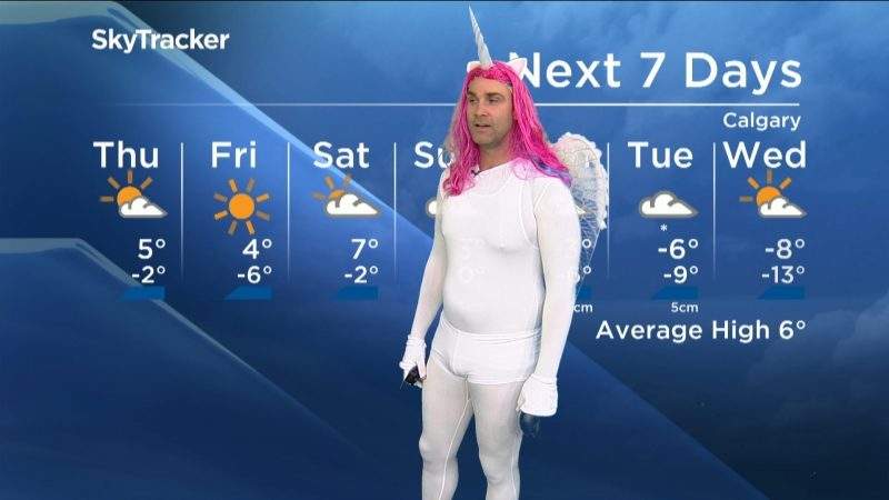 Global Calgary meteorologist Jordan Witzel showed off his 2019 Halloween costume on Oct. 31.