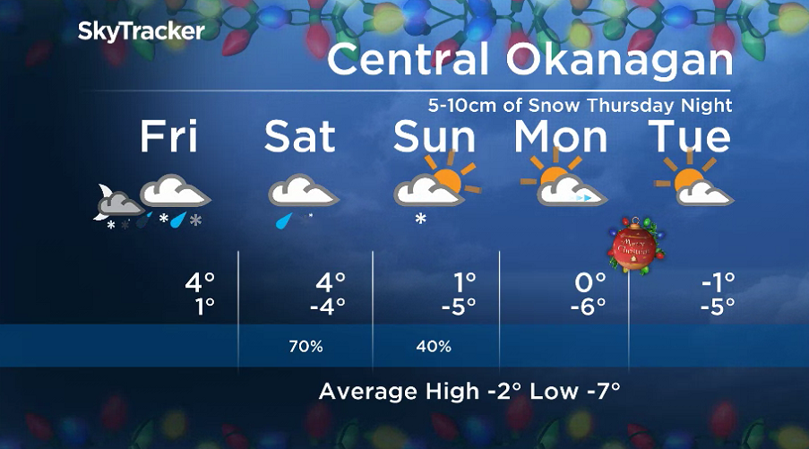 Here is your Okanagan 5-Day SkyTracker Weather Forecast.