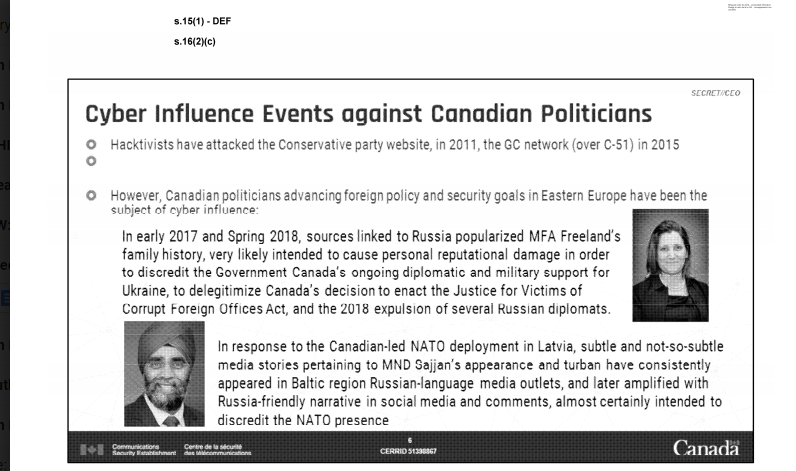 A Canadian intelligence report describes cyberattacks on Canadian politicians.