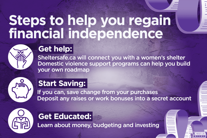 Her husband told her not to work, then cut off her money — how financial abuse traps women - image
