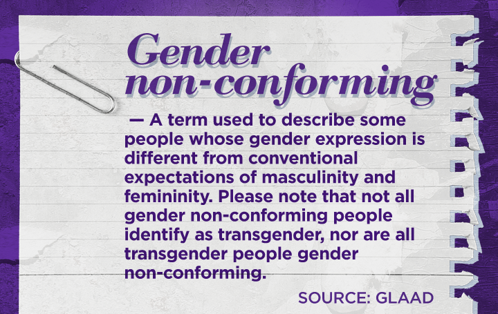 It’s time to ditch the oversimplified theory that trans people just want to pee in peace - image
