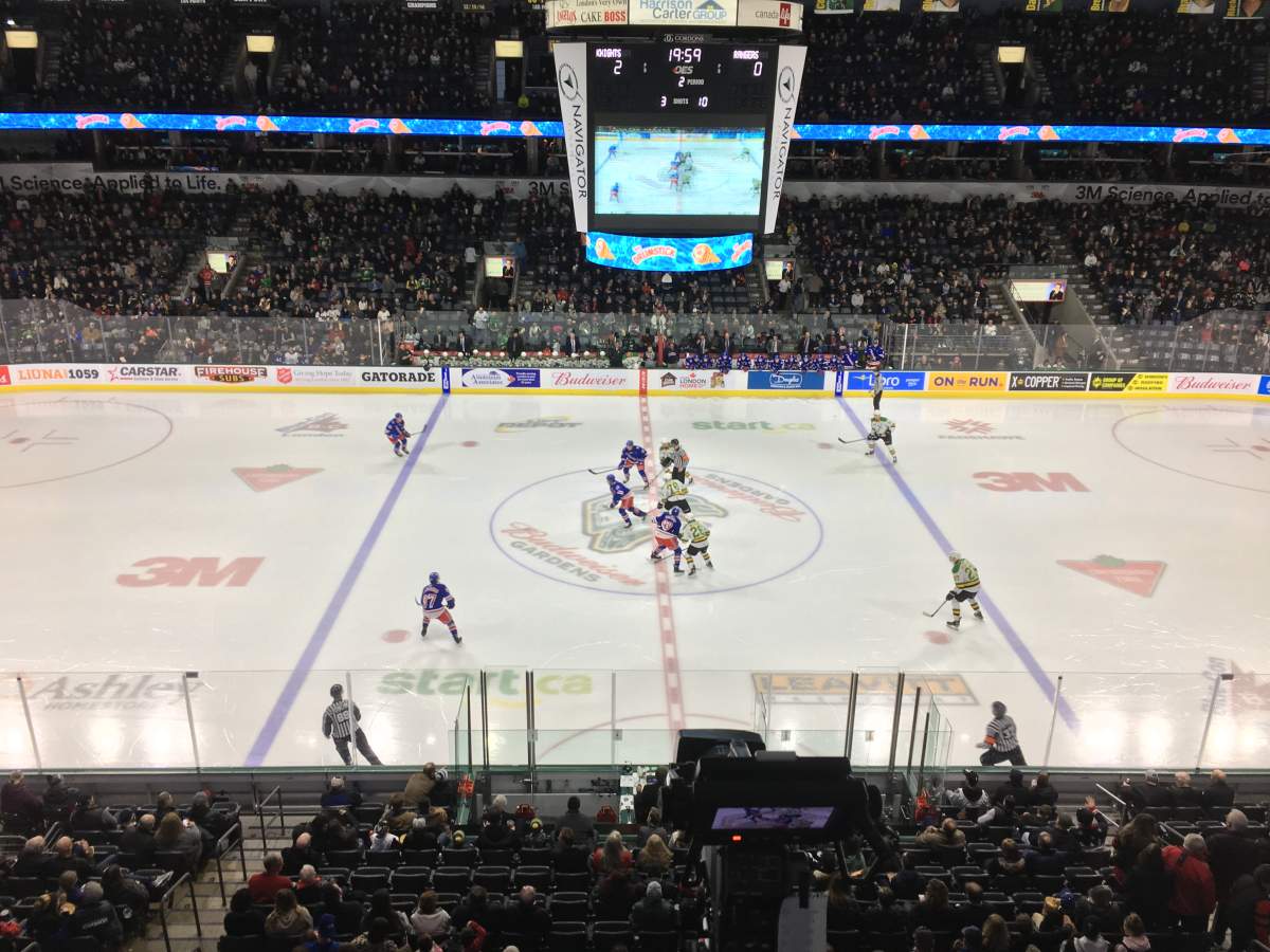 London Knights add 16 new players in 2020 OHL Priority Selection - image
