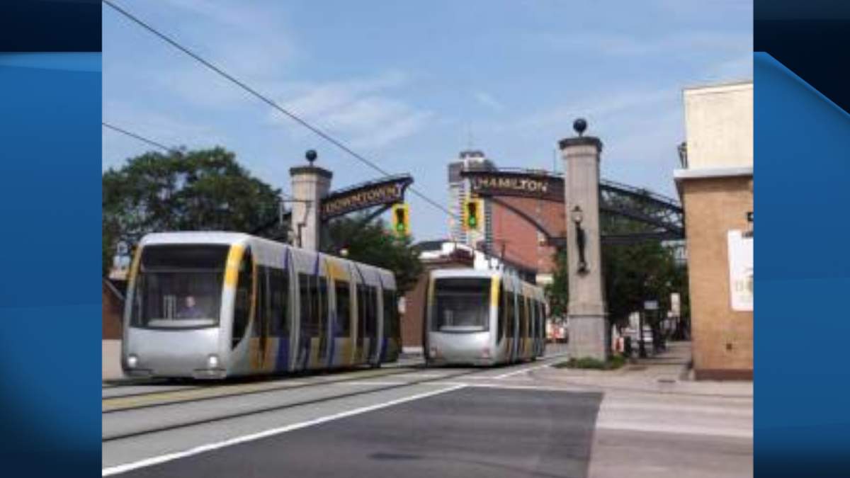 Artist rendering of Hamilton's LRT project. 