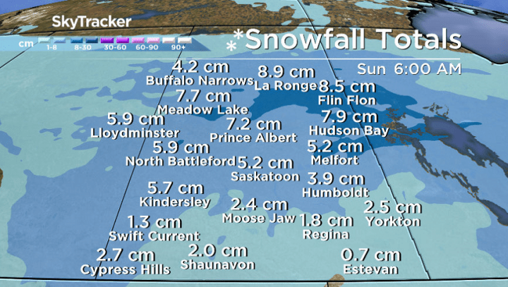 Two to five centimetres of snow is possible by Sunday morning in parts of Saskatchewan.