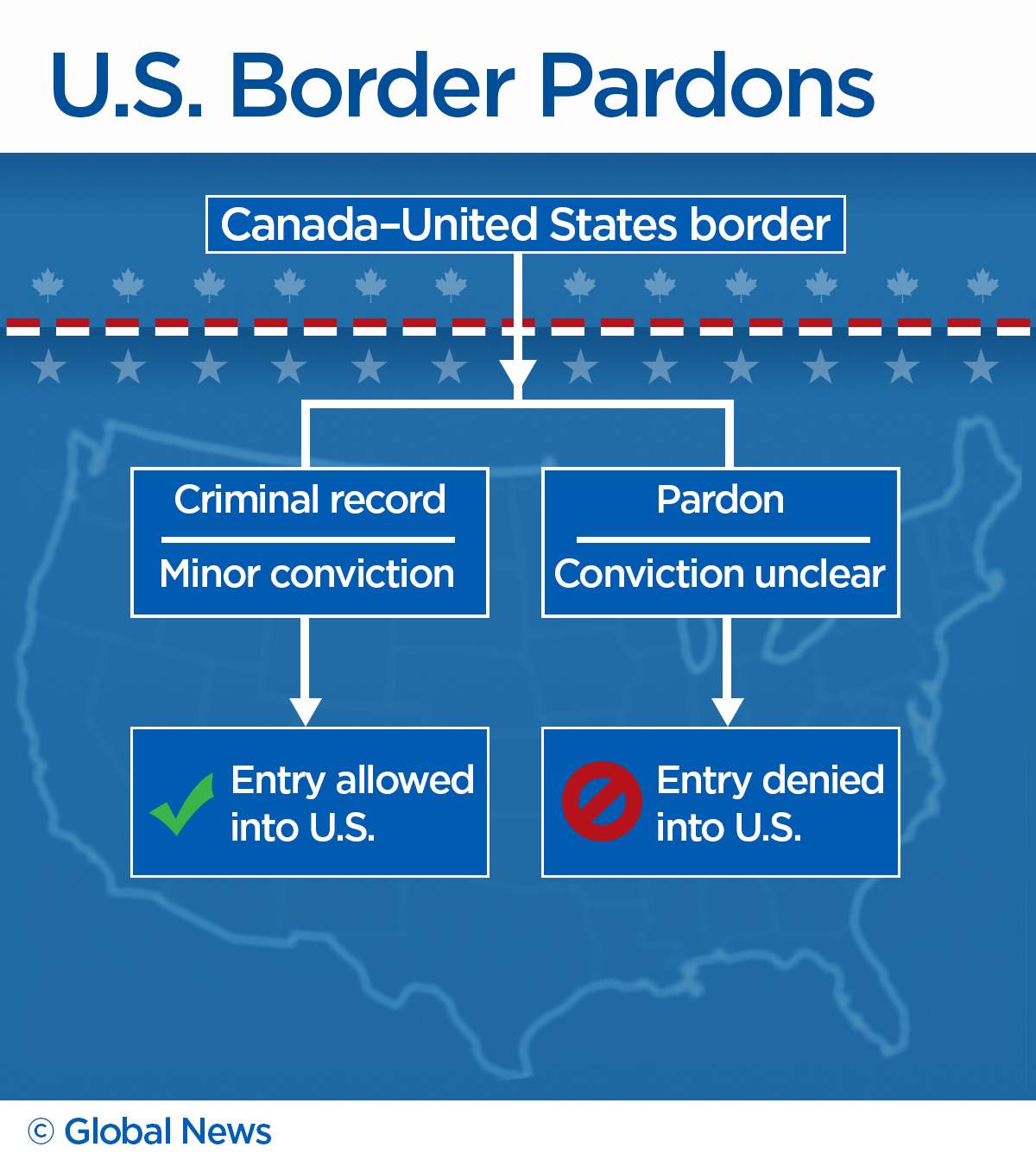 He never had trouble at the U.S. border — until he got a pardon. Here’s what seems to be happening - image