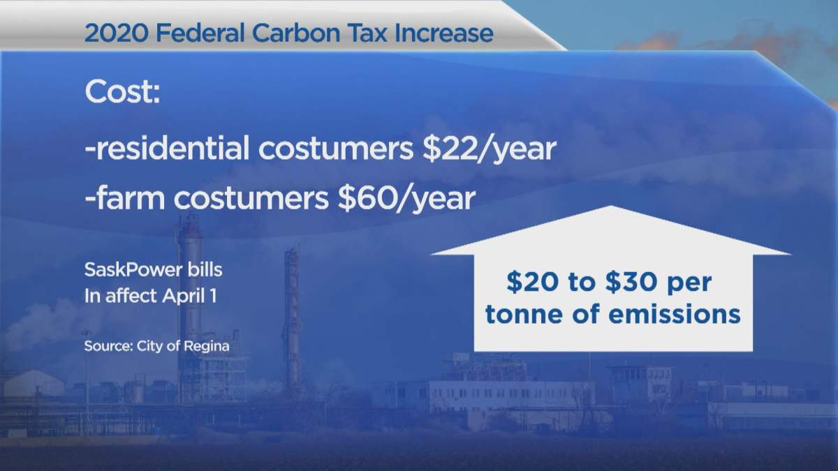 Global News