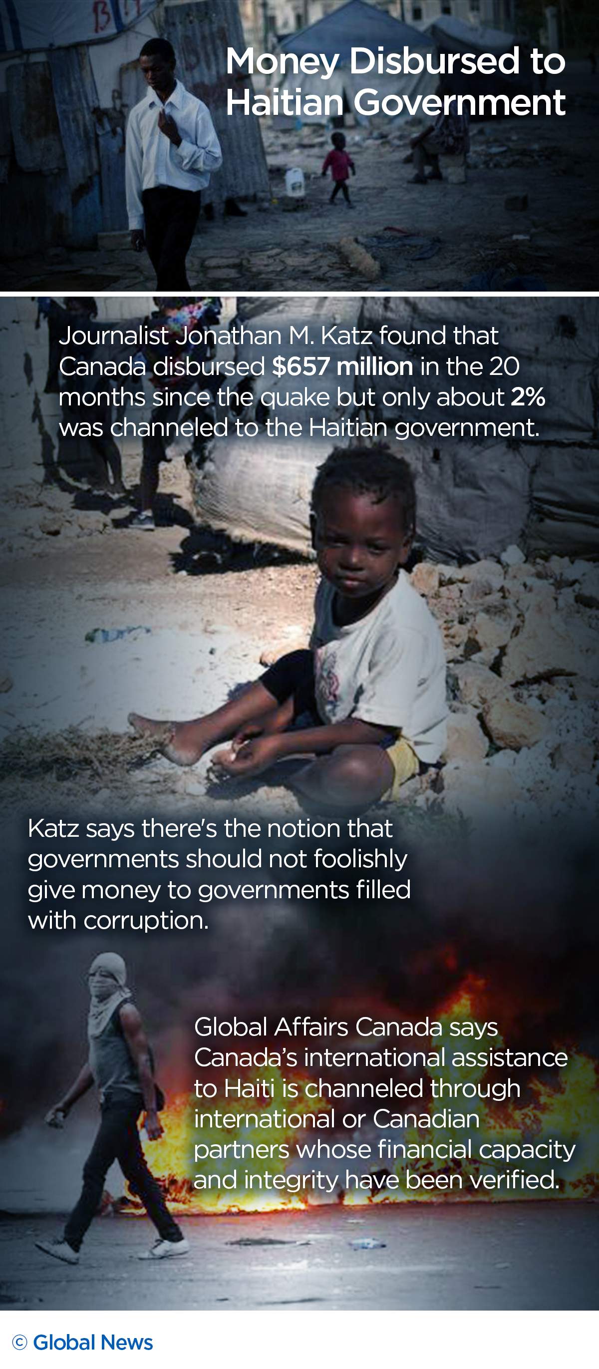Haiti 10 years later: What happened to the billions pledged to help the people of Haiti? - image